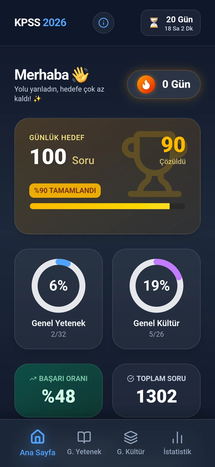 KPSS Koçum günlük soru hedefi ve konu ilerlemesi.